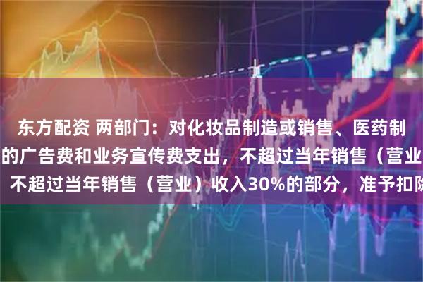 东方配资 两部门：对化妆品制造或销售、医药制造和饮料制造企业发生的广告费和业务宣传费支出，不超过当年销售（营业）收入30%的部分，准予扣除